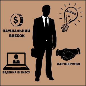 Переваги ведення бізнесу по франшизі